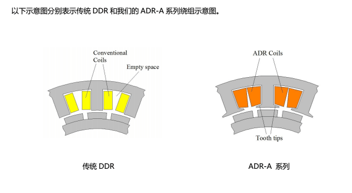 力矩电机.png