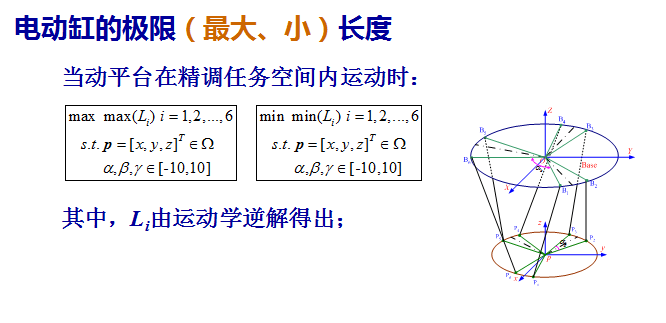 并联机构运动学.png