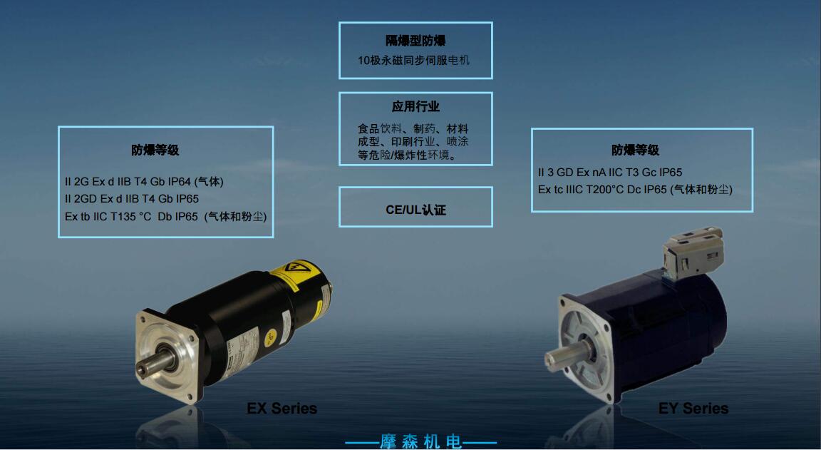 国际IECEx认证.jpg