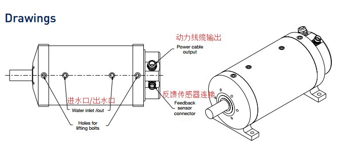 派克MGV高速電機圖.png