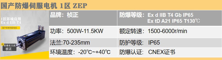 国产防爆伺服电机防爆产品ZEP3.jpg